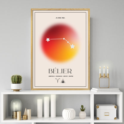 Astro Aura - Belier