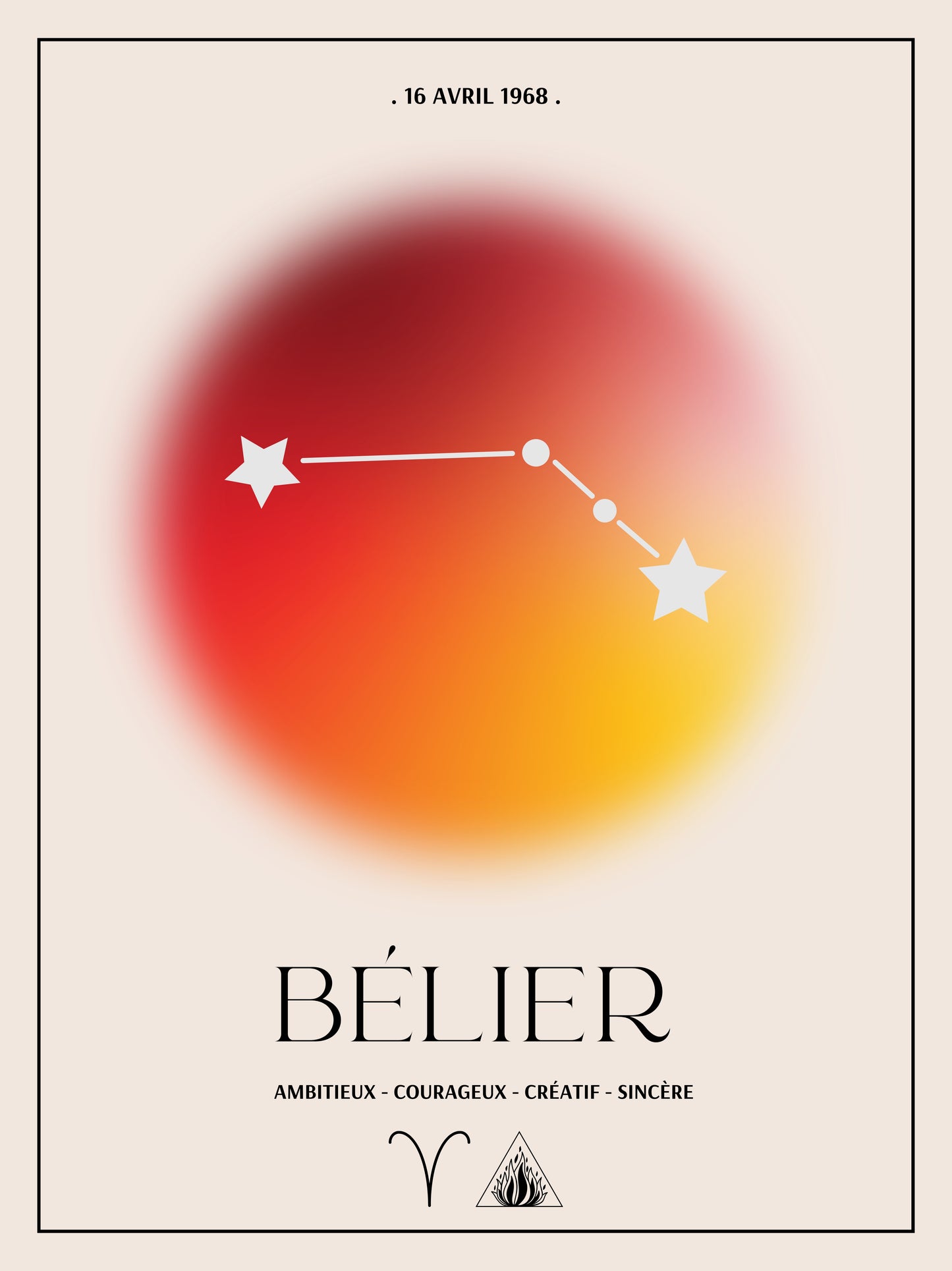 Astro Aura - Belier